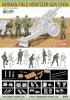 German Field Howitzer Gun Crew DRAGON - cod. 4436